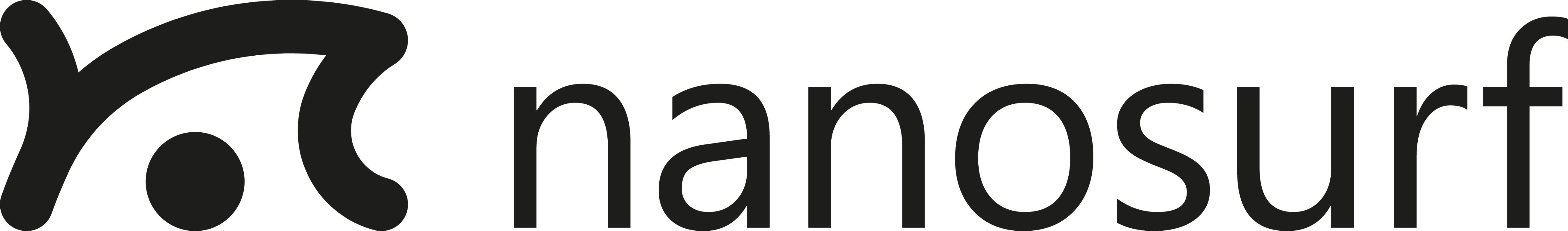 Nanosurf